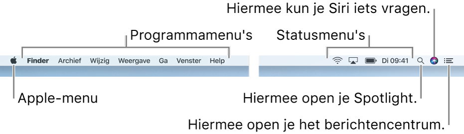 De menubalk. Links staan het Apple-menu en de programmamenu's. Rechts staan de statusmenu's en de symbolen voor Spotlight, Siri en het berichtencentrum.
