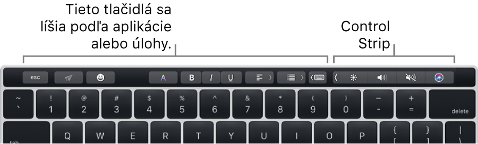 Touch Bar s tlačidlami na ľavej strane, ktoré sa líšia v závislosti od aplikácie alebo úlohy, a zbalený Control Strip na pravej strane.