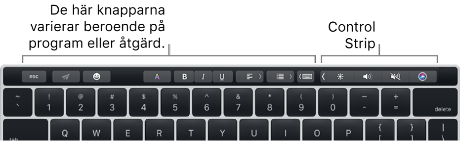 Touch Bar med knappar som varierar beroende på program eller åtgärd till vänster och hopfällda Control Strip till höger.