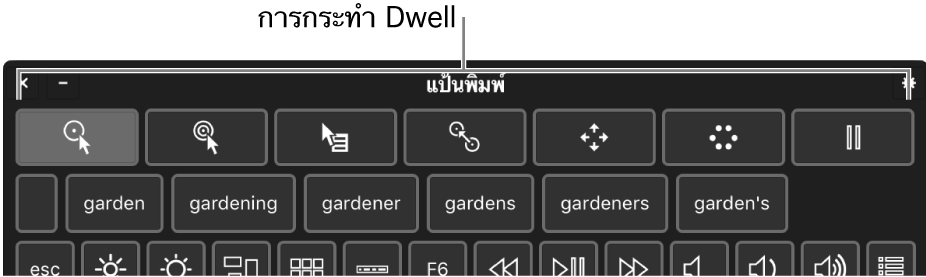 ปุ่มการกระทำ Dwell ที่อยู่ทางด้านบนสุดของแป้นพิมพ์การช่วยการเข้าถึง