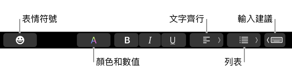 Touch Bar 帶有「郵件」App 的按鈕,由左至右包含:「表情符號」、「顏色」、「粗體」、「斜體」、「底線」、「對齊」、「列表」和「輸入建議」。