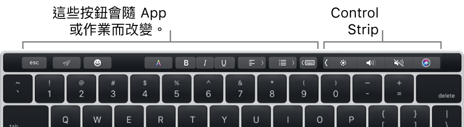 Touch Bar 左側帶有會隨 App 或工作而變化的按鈕,以及右側收合起來的 Control Strip。