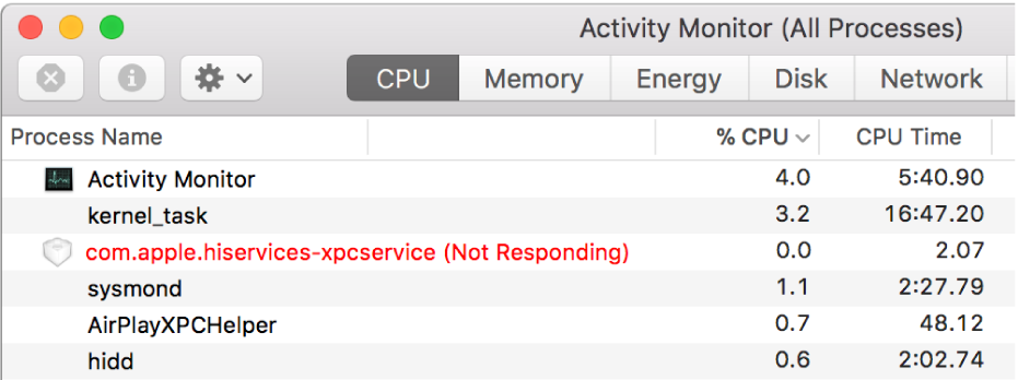 apple activity monitor apple processes list