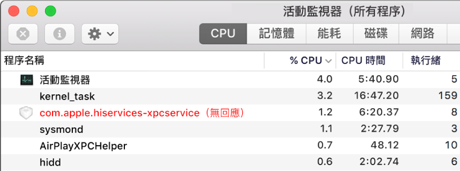 「活動監視器」視窗中無回應的程序。