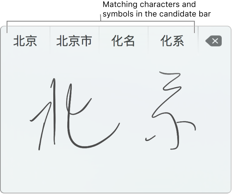 Handwriting Trackpad after writing Beijing in Simplified Chinese. As you draw strokes on the trackpad, the candidate bar (at the top of Trackpad Handwriting window) shows possible matching characters and symbols. Tap a candidate to select it.