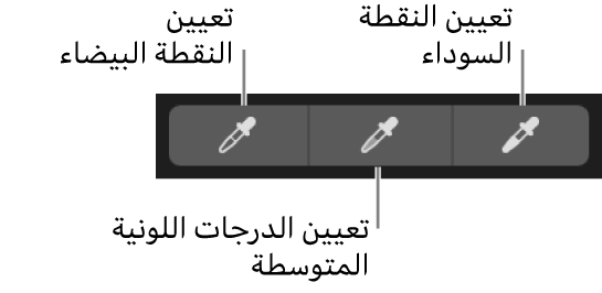ثلاث قطارات عين تستخدم في تحديد النقطة السوداء، أو الدرجات اللونية المتوسطة، أو النقطة البيضاء في الصورة.