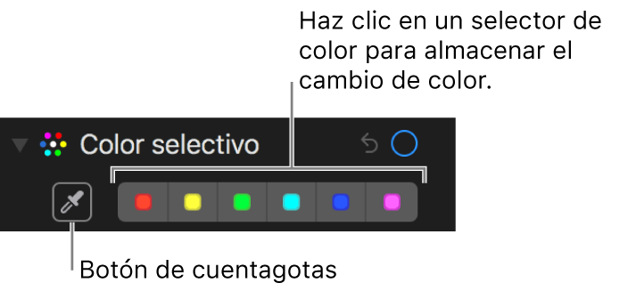 Controles de “Color selectivo” con el botón Cuentagotas y paletas de colores.