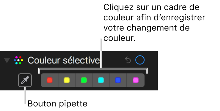 Commandes de Couleur sélective présentant le bouton Pipette et les cadres de couleurs.