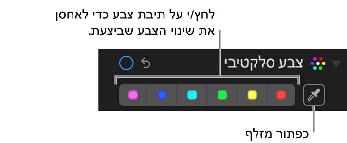 כלי בקרה של ״צבע סלקטיבי״ המציג את הכפתור ״טפטפת״ ומאגרי צבעים.