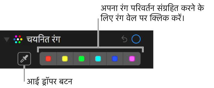 चयनित रंग नियंत्रण द्वारा आईड्रॉपर बटन और रंग वेल दिखाया जा रहा है।