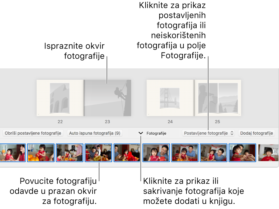 Prozor aplikacije Foto prikazuje stranice knjige s poljem aplikacije Foto na dnu.