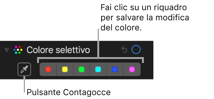 Controlli “Colore selettivo” con il pulsante Contagocce e i riquadri colori.