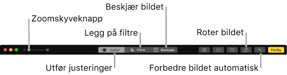 Rediger-verktøylinjen som viser knapper for å vise justeringer, filtre og beskjæringsalternativer.