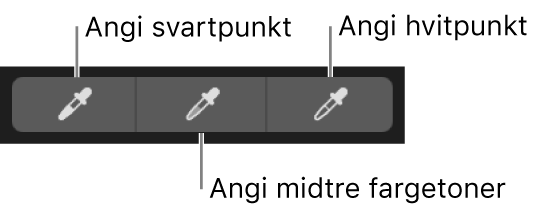 Tre pipetter som brukes til å velge svartpunktet, mellomtoner og hvitpunktet for bildet.