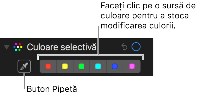 Comenzile Culoare selectivă afișând butonul Pipetă și sursele de culoare.