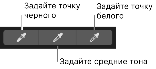 Три пипетки, используемые для выбора точки черного, средних тонов и точки белого на фотографии.