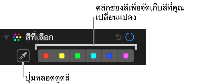 ตัวควบคุมสีที่เลือกซึ่งแสดงปุ่มหลอดดูดสีและช่องสี
