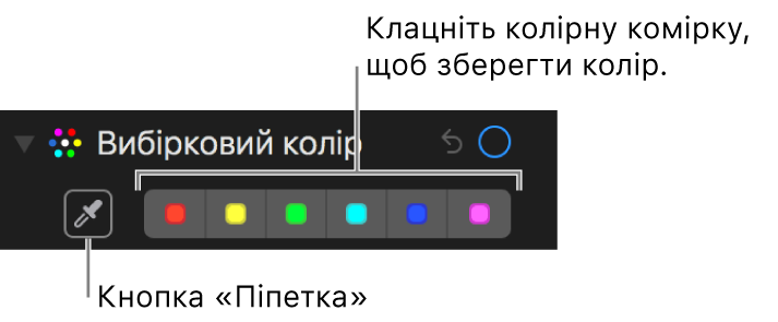 Елементи керування «Вибірковий колір» з кнопкою піпетки і комірками кольору.