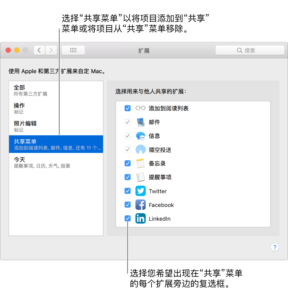 在右侧显示第三方扩展列表的“系统偏好设置”的“扩展”面板。