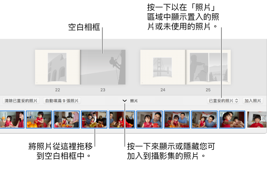 「照片」視窗顯示攝影集的頁面，底部為「照片」區域。