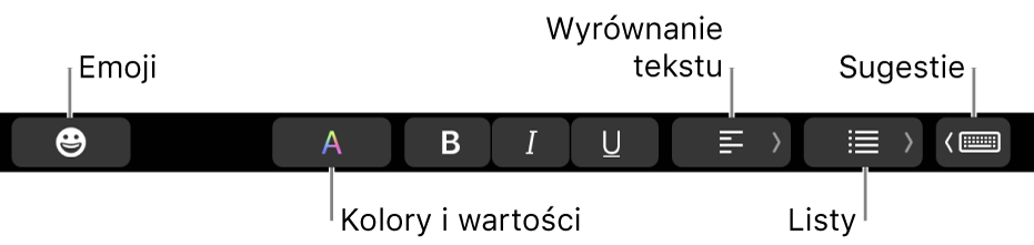 Pasek Touch Bar z przyciskami aplikacji Mail, od lewej: Emoji, Kolory, Pogrubienie, Pochylenie, Podkreślenie, Wyrównanie, Listy oraz Sugestie.