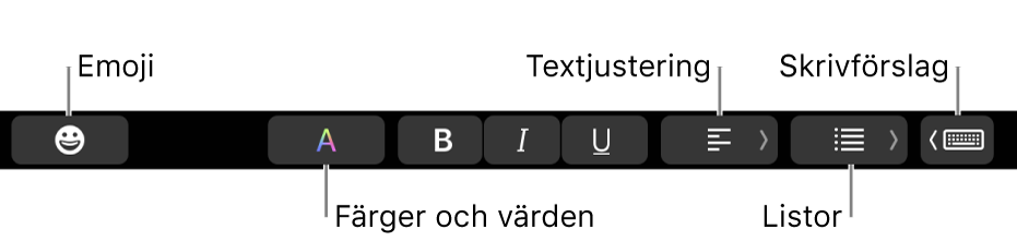 Touch Bar med knappar från programmet Mail, bland annat (från vänster till höger): emoji, färger, fetstil, kursiv, understrykning, justering, listor och skrivförslag.