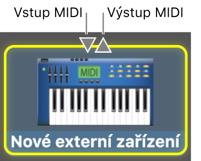 MIDI vstup a MIDI výstup pro MIDI zařízení