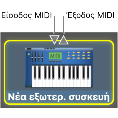Είσοδος MIDI και έξοδος MIDI για μια συσκευή MIDI