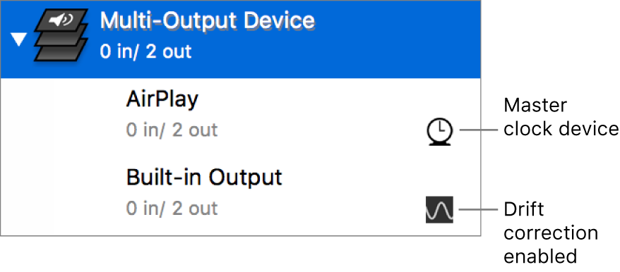 A list of two output devices combined to make a Multi-output device.
