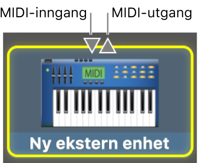 MIDI-inn og MIDI-ut for en MIDI-enhet