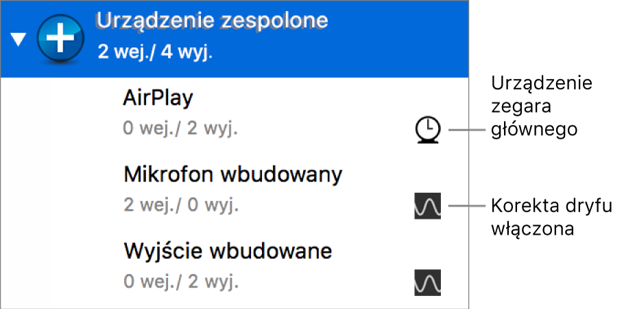 Łączenie urządzeń audio w urządzenie zespolone