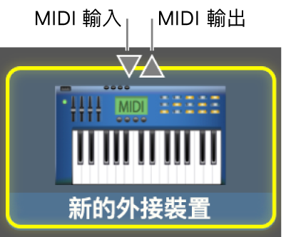 MIDI 裝置的「MIDI 輸入」和「MIDI 輸出」