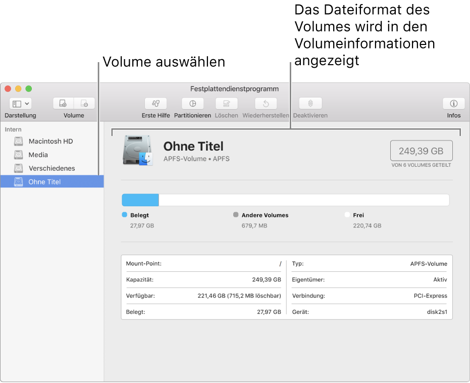 Das Fenster des Festplattendienstprogramms mit einem Volume des Formats „Mac OS Extended “.