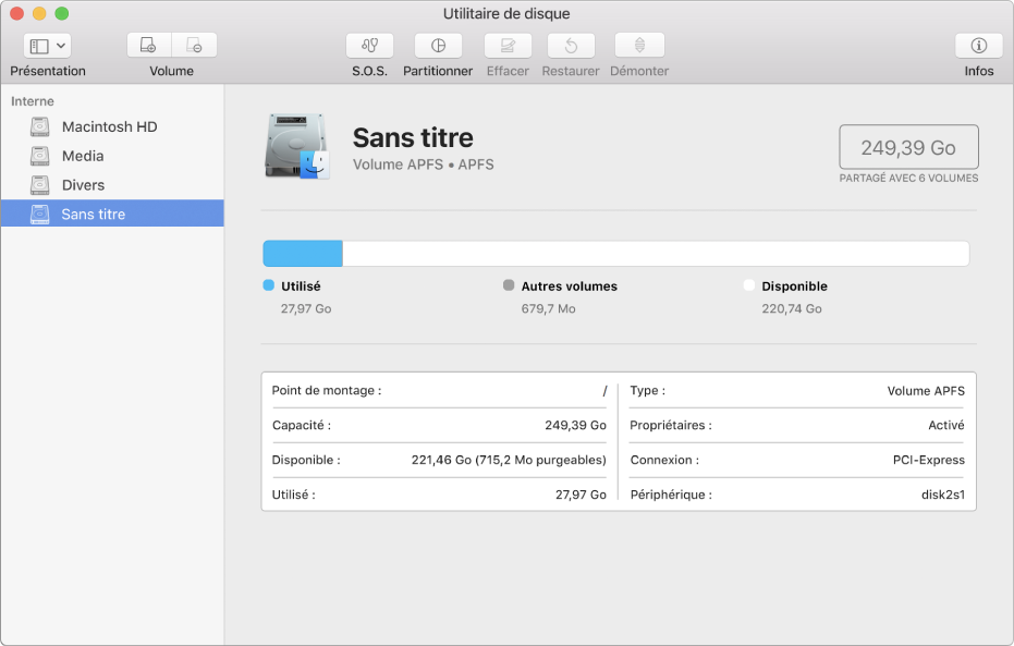 Quatre volumes dans le conteneur APFS dans la barre latérale d’Utilitaire de disque.