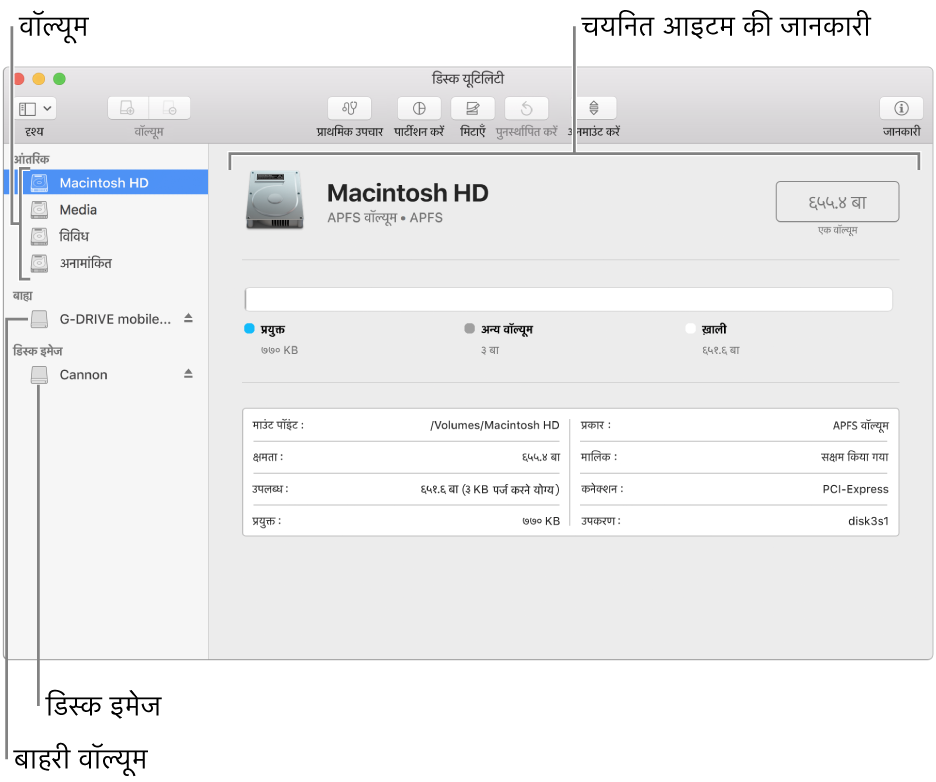 डिस्क यूटिलिटी विंडो, आंतरिक डिस्क पर APFS वॉल्यूम, बाहरी डिस्क पर वॉल्यूम और डिस्क छवि दिखा रहा है।