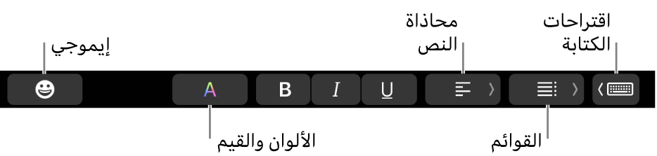 الـ Touch Bar وتظهر عليه أزرار من تطبيق البريد تشمل - من اليسار إلى اليمين - إيموجي، والألوان، وعريض، ومائل، وتسطير، ومحاذاة، والقوائم، واقتراحات الكتابة.