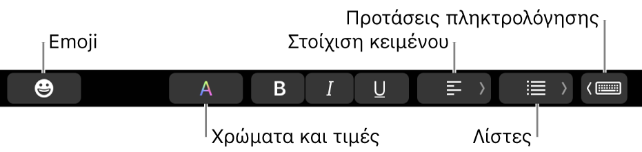 Το Touch Bar με κουμπιά από την εφαρμογή Mail που περιλαμβάνουν, από αριστερά προς τα δεξιά, τα «Emoji», «Χρώματα», «Έντονη γραφή», «Πλάγιο κείμενο», «Υπογράμμιση», «Λίστες» και τις «Προτάσεις πληκτρολόγησης».