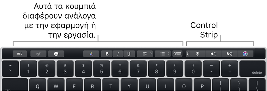 Το Touch Bar με κουμπιά που διαφέρουν ανάλογα με την εφαρμογή ή την εργασία στα αριστερά και το συμπτυγμένο Control Strip στα δεξιά.