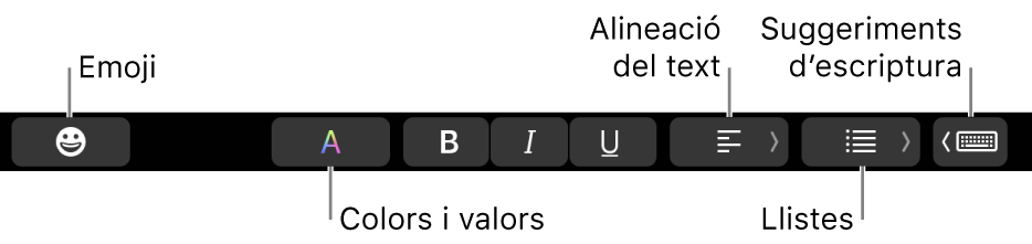 Touch Bar amb els botons de l’app Mail que inclouen, d’esquerra a dreta: Emoji, Colors, Negreta, Cursiva, Subratllat, Alineació, Llistes i “Suggeriments d’escriptura”.