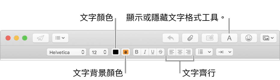 新增郵件視窗中的工具列和格式列，指出文字顏色、文字背景顏色和文字對齊方式按鈕。