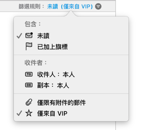 過濾器彈出式選單顯示六種可能的過濾器：「未讀」、「已加上旗標」、「收件人：」「本人」、「副本：」「本人」、「只限有附件的郵件」和「僅來自 VIP」。