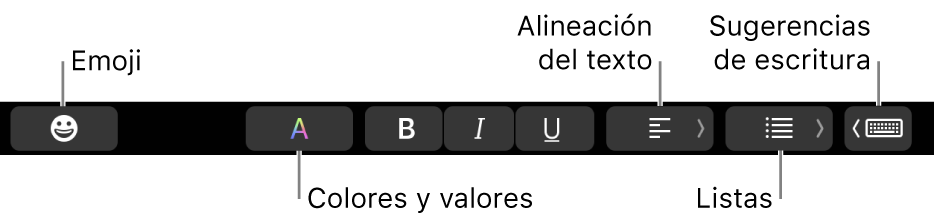 Teclado con la Touch Bar a lo largo de la parte superior; Touch ID se encuentra en el extremo derecho de la Touch Bar.