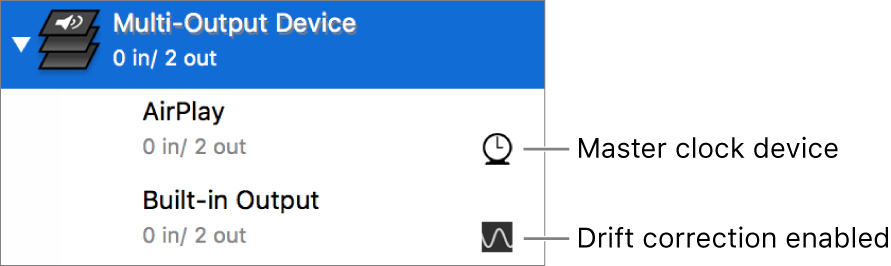 A list of two output devices combined to make a Multi-output device.