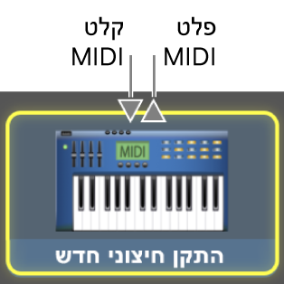 קלט MIDI ופלט MIDI עבור התקן MIDI.