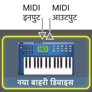 MIDI डिवाइस के लिए MIDI इनपुट और MIDI आउटपुट।