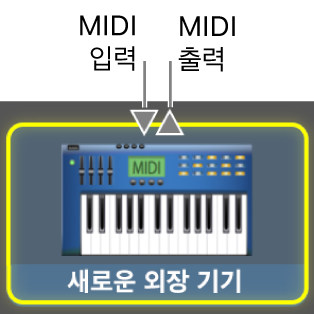 MIDI 기기의 MIDI 입력 및 MIDI 출력.