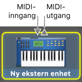 MIDI-inn og MIDI-ut for en MIDI-enhet.