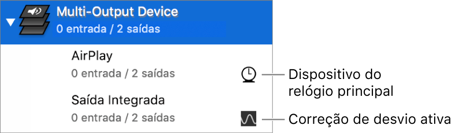 Uma lista de dois dispositivos de saída combinados para criar um Dispositivo de saída múltipla.