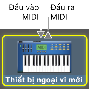 Đầu vào MIDI và đầu ra MIDI cho thiết bị MIDI.