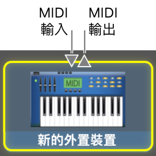 MIDI 裝置的 MIDI 輸入和 MIDI 輸出。